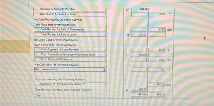 Solved Prepare A Spread Sheet For The 2024 Statement Of Chegg Com   Image