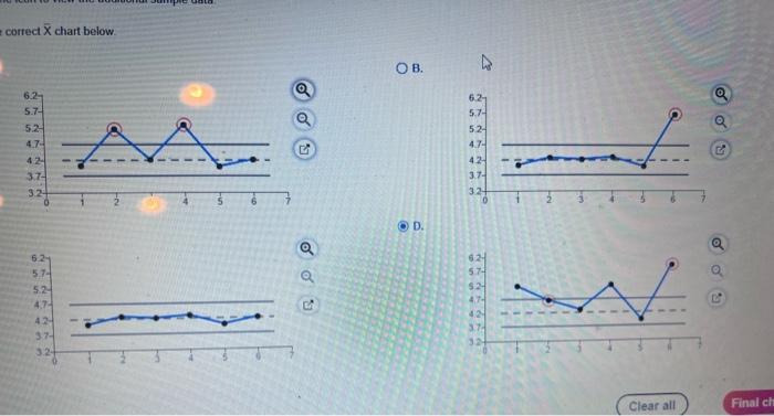 Solved i need help finding the correct x bar and r chart | Chegg.com
