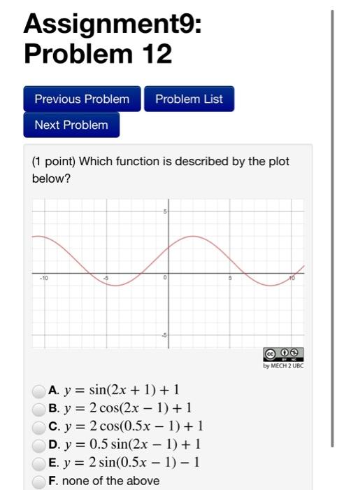 Solved Assignments: Problem 9 Problem List Previous Problem | Chegg.com