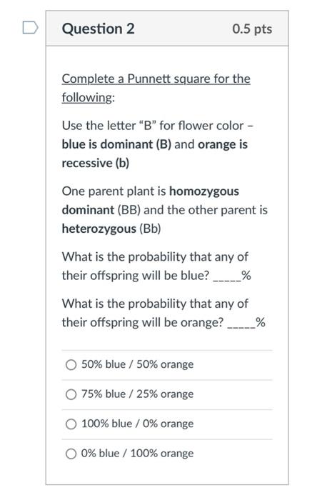 Solved Complete A Punnett Square For The Following: Use The | Chegg.com