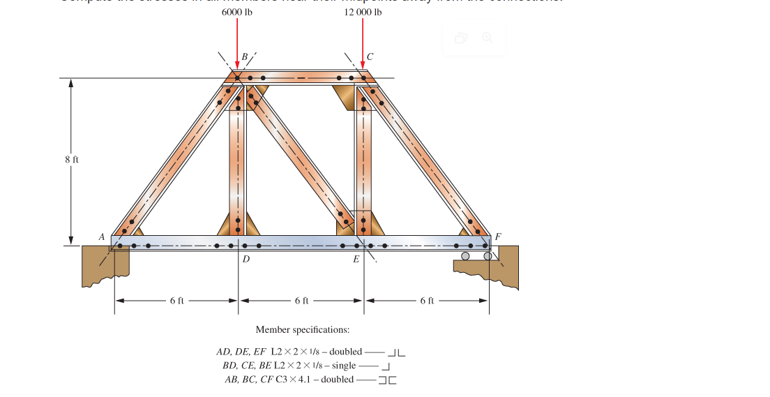 Solved The truss shown in Figure P3-13 ﻿bspans a total space | Chegg.com