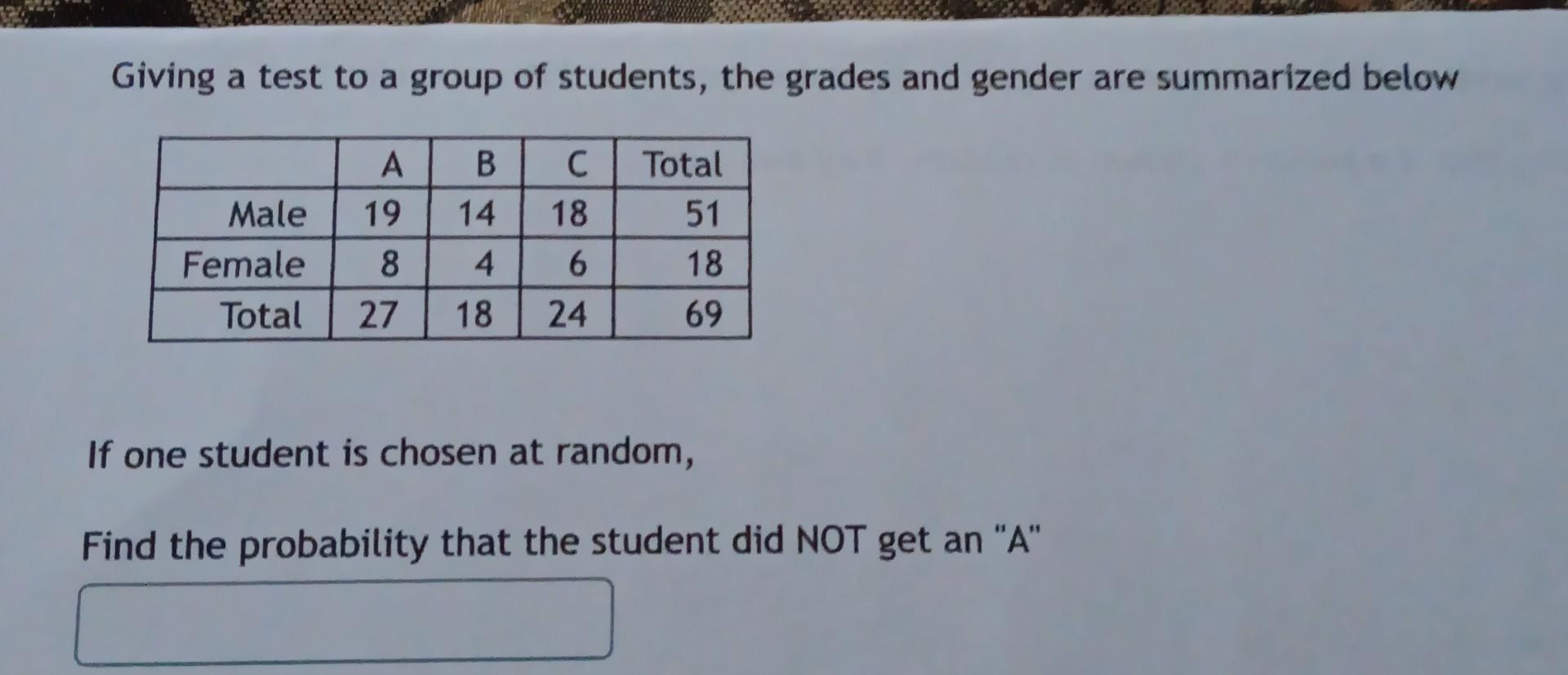 Solved Giving a test to a group of students, the grades and | Chegg.com
