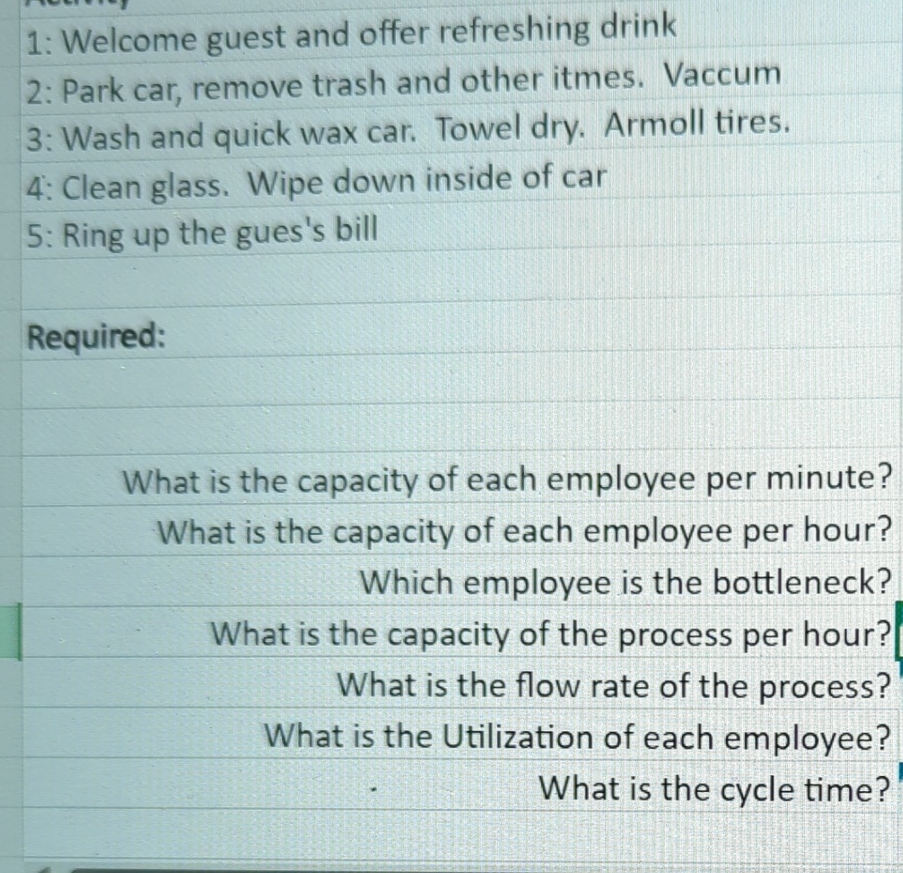 Solved excel formulas 1. guest and offer refreshing