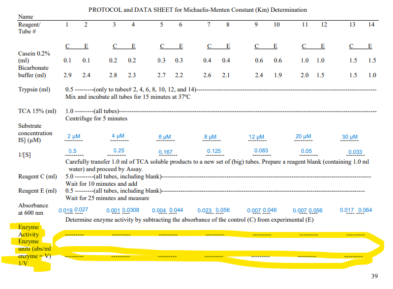 Solved Please help me calculate highlighted part, thank you! | Chegg.com