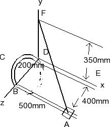 A 750 gram collar can slide along the horizontal rod | Chegg.com