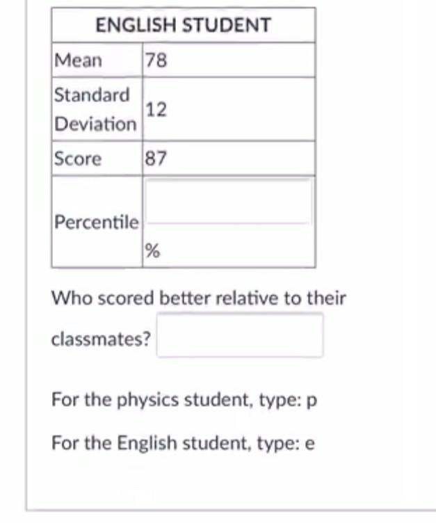 Solved Two students are comparing their scores on a test | Chegg.com
