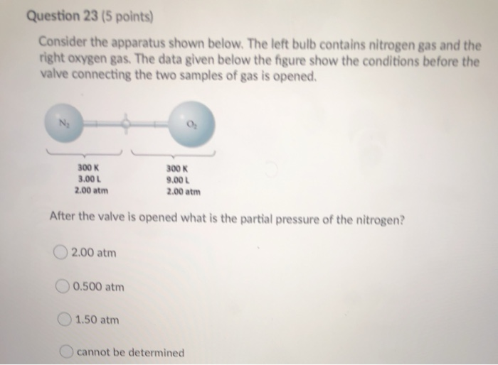 Solved Question 23 (5 points) Consider the apparatus shown | Chegg.com