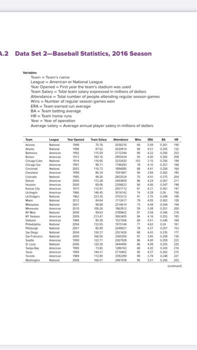 Solved Data set is in the photo.Answers must be handwritten. | Chegg.com
