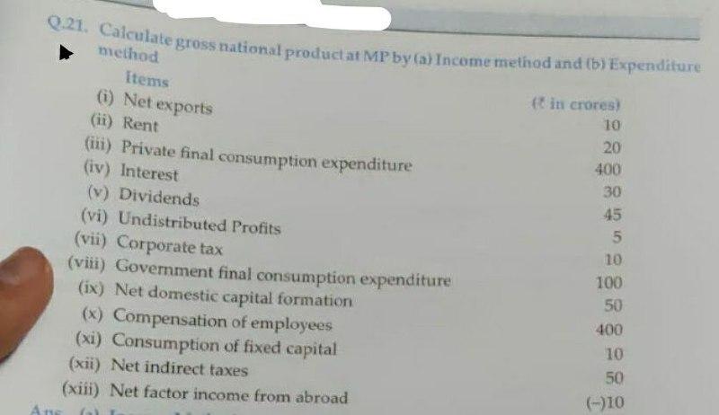 Calculator intelligence overview