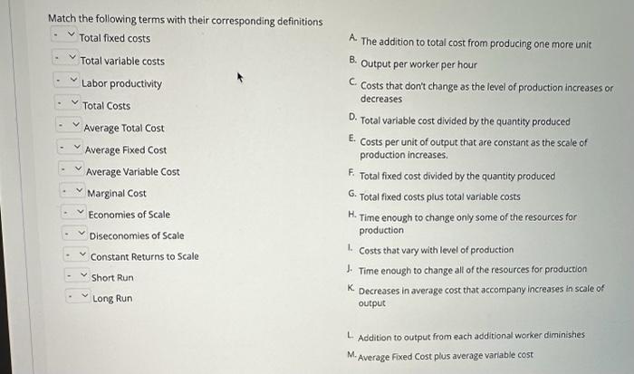 Solved Match the following terms with their corresponding