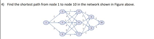 Solved 4) Find the shortest path from node 1 to node 10 in | Chegg.com