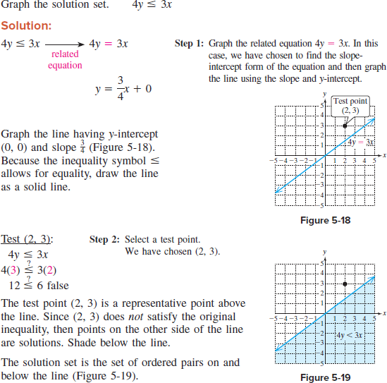 Solved: For Exercise, graph the solution set. (See Examples 1–3 ...