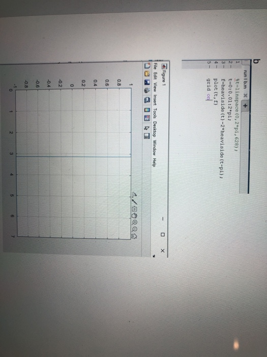 Solved use matlab and only do:dnumerical and numerical and | Chegg.com