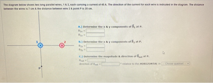 Solved The Diagram Below Shows Two Long Parallel Wires, 1 & | Chegg.com