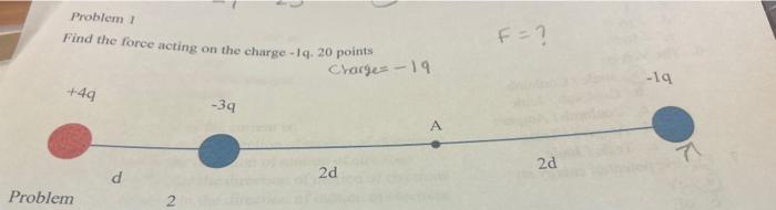 Solved Problem I Find the force acting on the charge - 1q. | Chegg.com