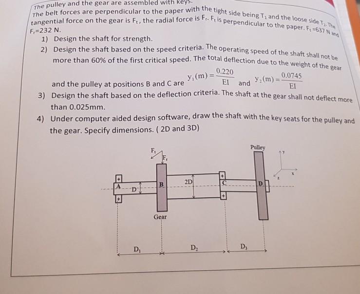 Solved Exercise 3 The shaft shown in the figure bellow is to | Chegg.com