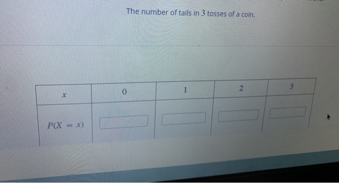 Solved The number of tails in 3 tosses of a coin. 2 3 0 1 | Chegg.com