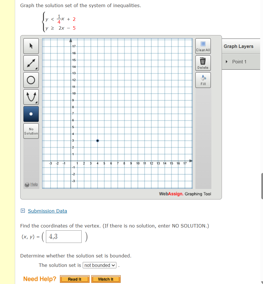 Solved Graph the solution set of ﻿the system of | Chegg.com