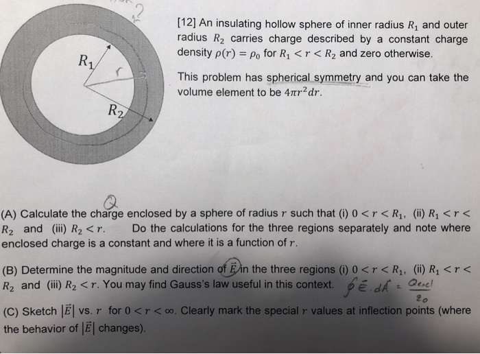 Solved An Insulating Hollow Sphere Of Inner Radius R1 And