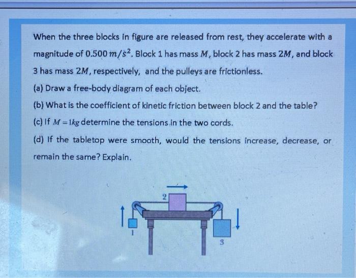 Solved When the three blocks in figure are released from | Chegg.com