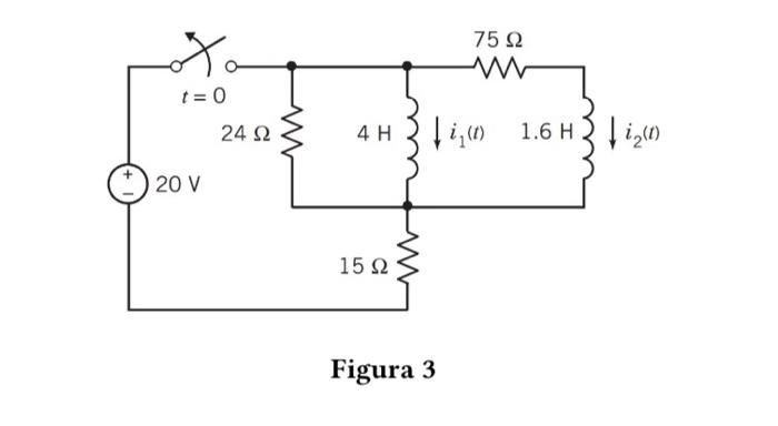 Solved The switch in the circuit of Figure 3 has been closed | Chegg.com