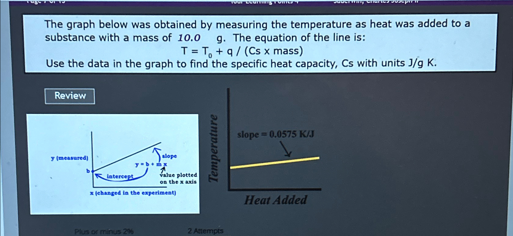 Solved The graph below was obtained by measuring the | Chegg.com