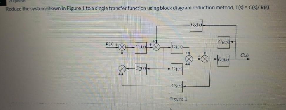 Solved 20 points Reduce the system shown in Figure 1 to a | Chegg.com