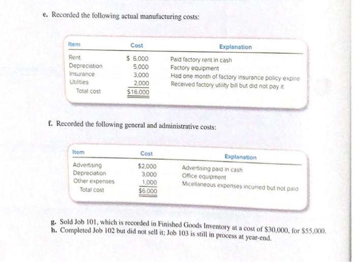 SAMIM (x)IPS) General Ledper Accounts Werk in Preces | Chegg.com