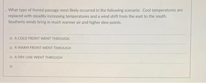 Solved What type of frontal passage most likely occurred in | Chegg.com