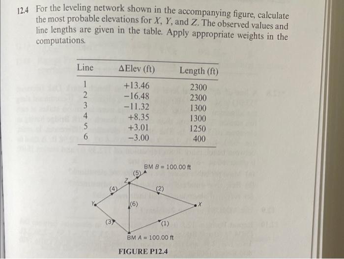 Solved 12.4. For the leveling network shown in the | Chegg.com