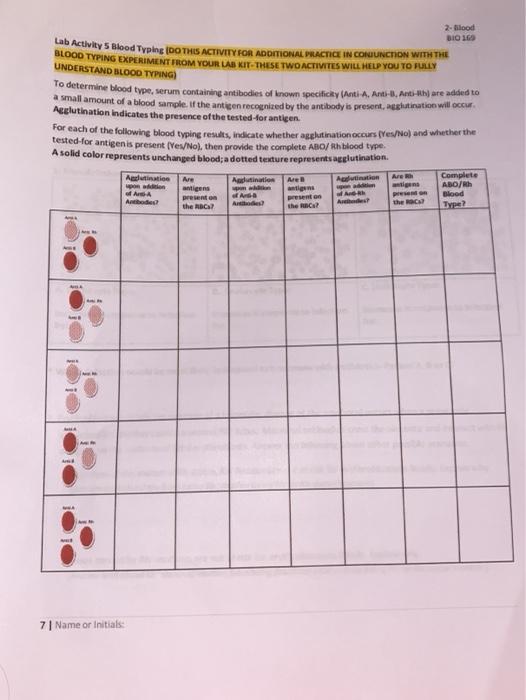 solved-2-blood-bio-100-lab-activity-5-blood-typing-do-this-chegg