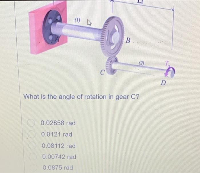 Solved The system of shafts and gears shown in the figure is | Chegg.com