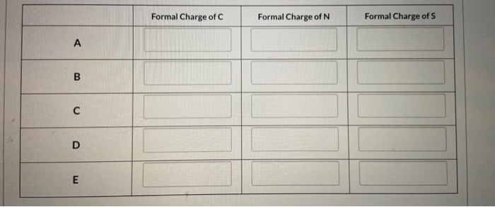 Solved Calculate The Formal Charge Of Each Atom For The F Chegg Com