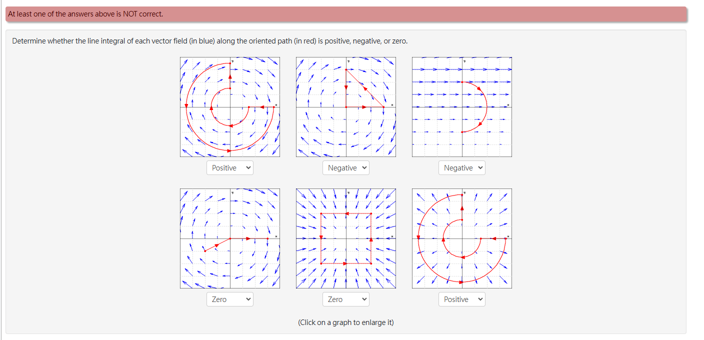 Solved Determine whether the line integral of each vector | Chegg.com