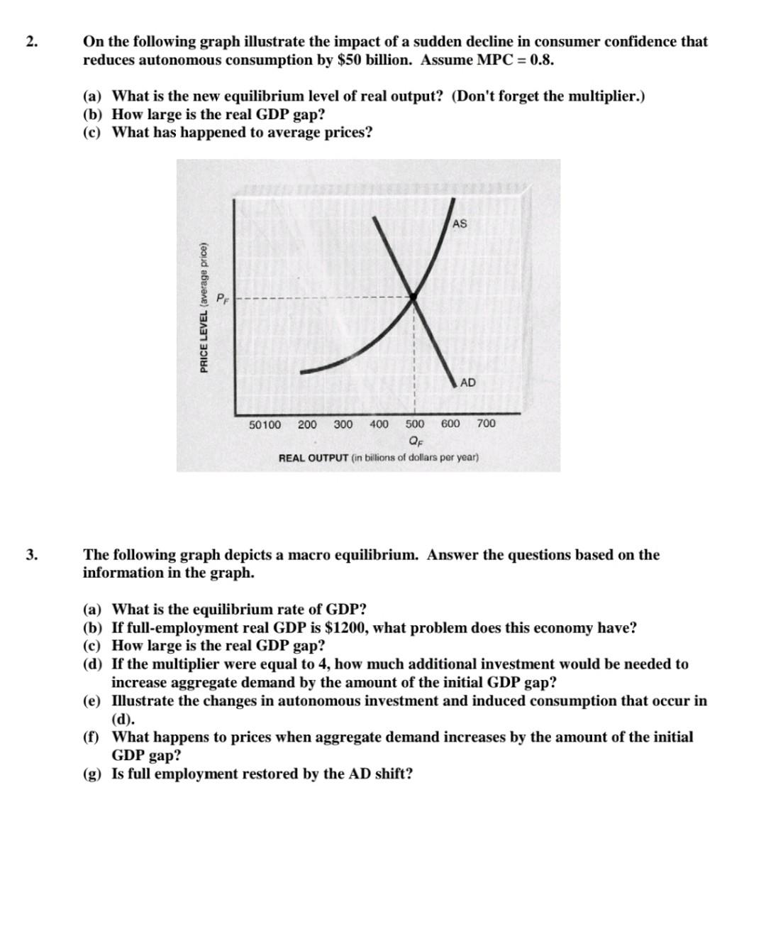 Solved 2. On the following graph illustrate the impact of a | Chegg.com