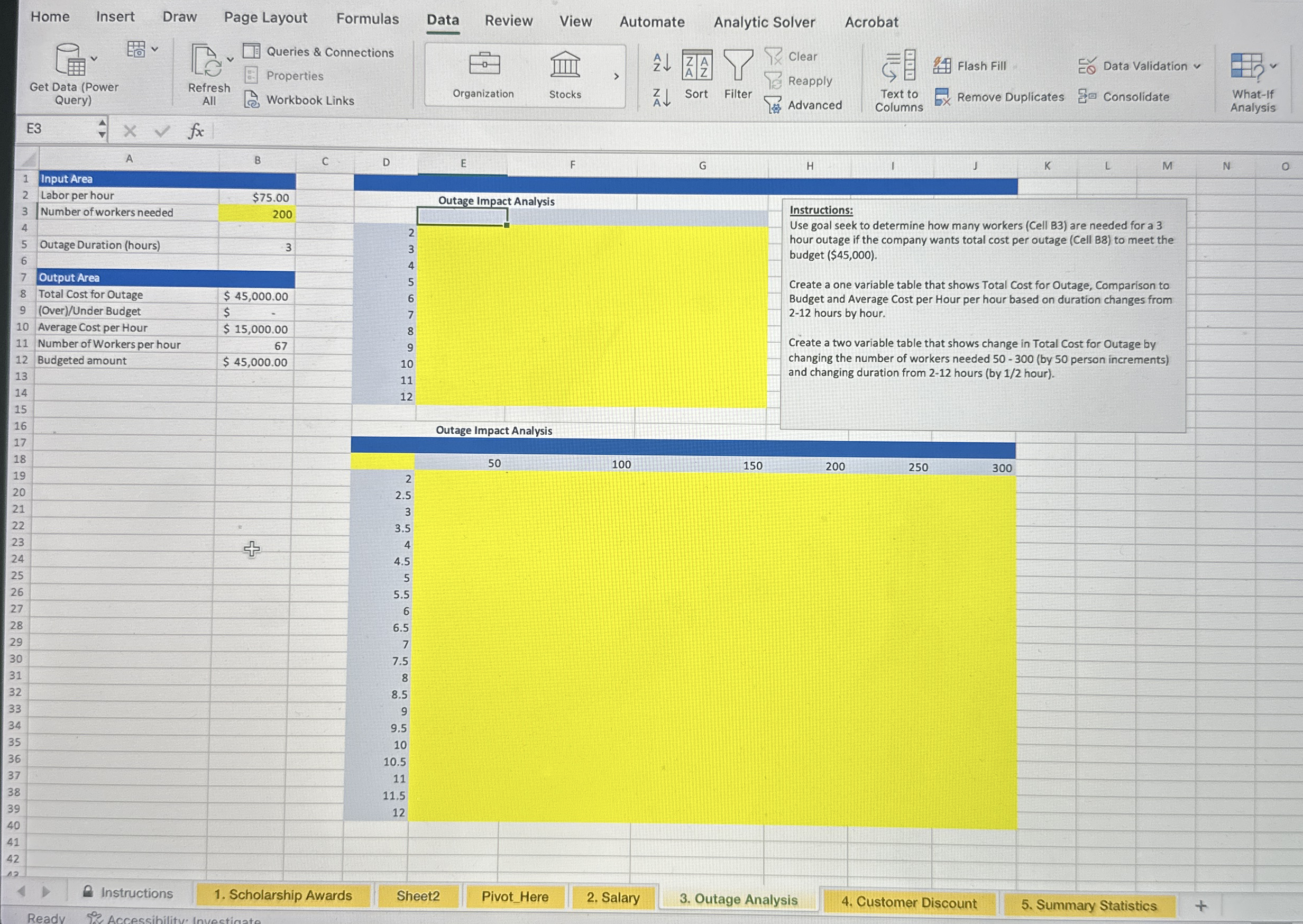 Solved Use goal seek to determine how many workers cell B3