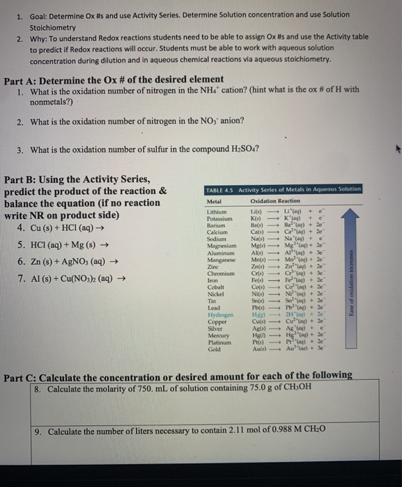 Solved 1 Goal Determine Ox S And Use Activity Series Chegg Com