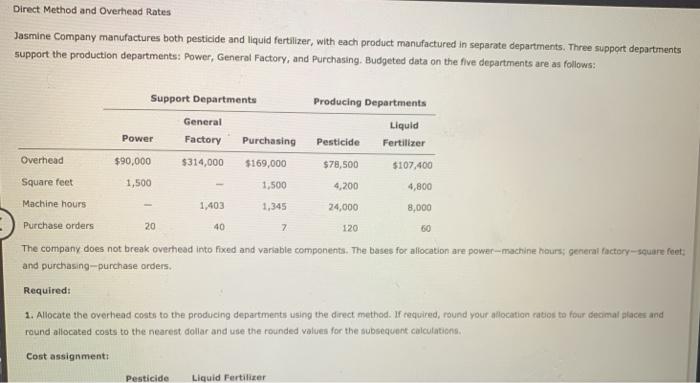 Solved Direct Method and Overhead Rates Jasmine Company | Chegg.com