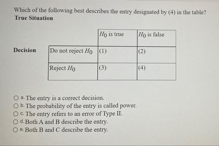 solved-which-of-the-following-best-describes-the-entry-chegg