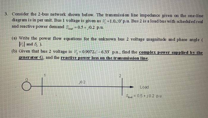 Solved 3. Consider the 2-bus network shown below. The | Chegg.com