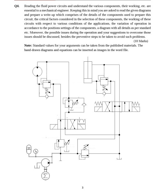 04. Reading the fluid power circuits and understand