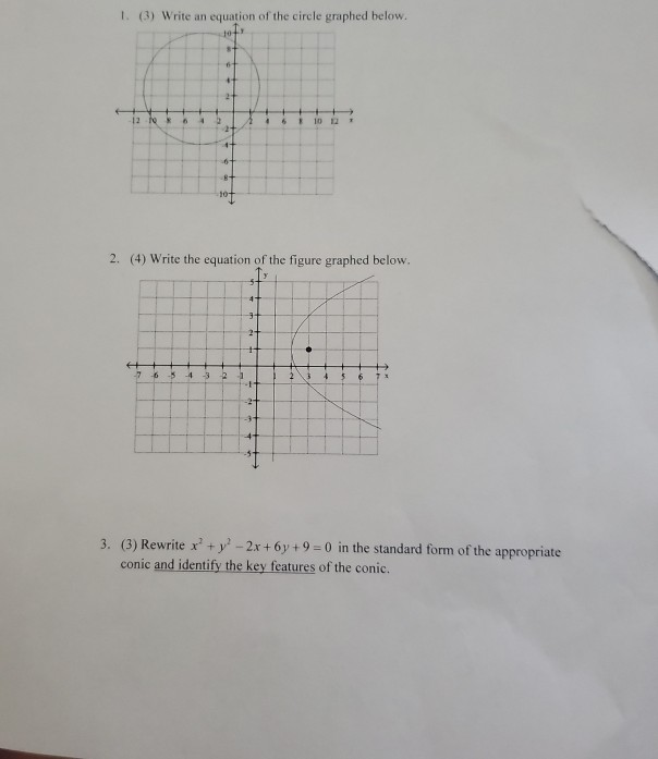 Solved 1. (3) Write an equation of the circle graphed below. | Chegg.com