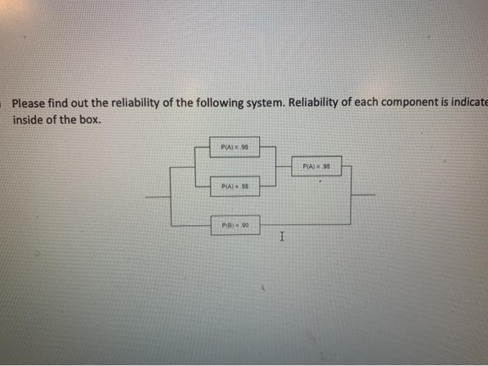 Solved Please find out the reliability of the following | Chegg.com