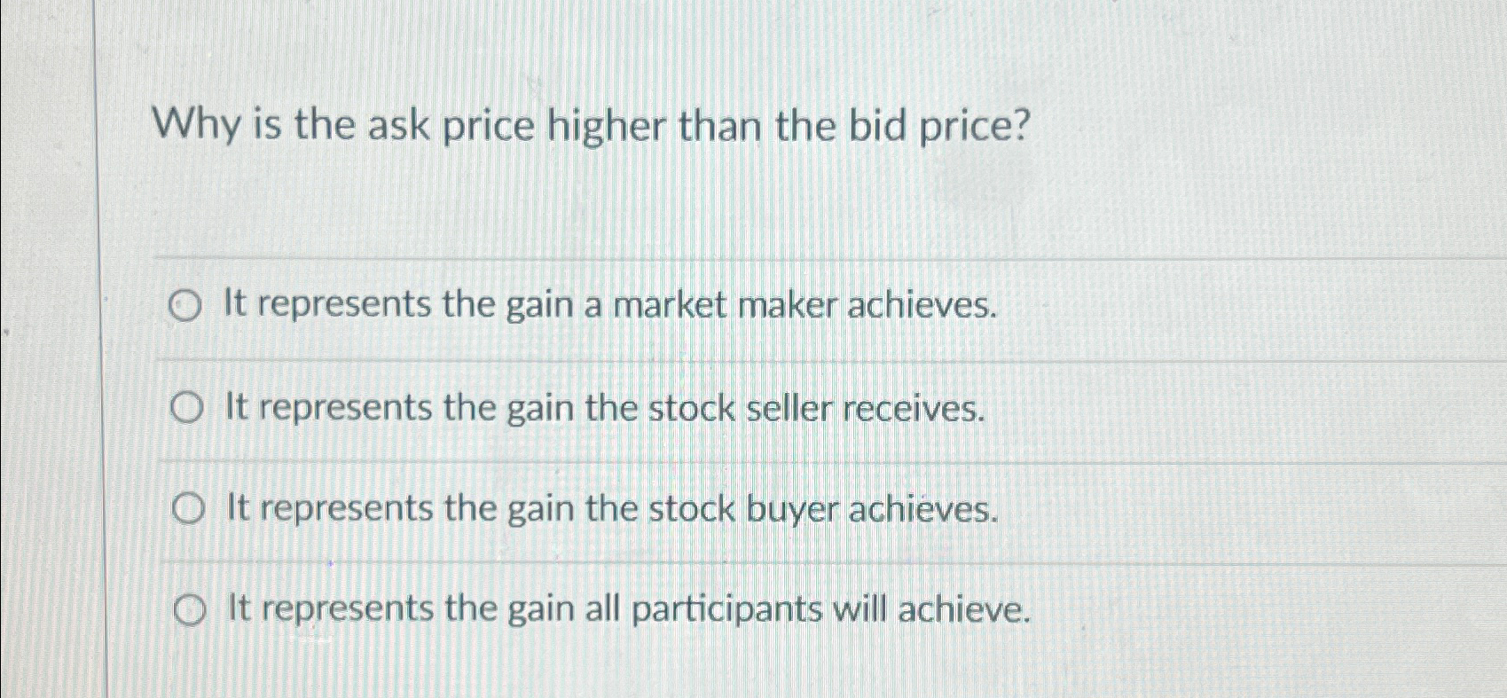 Solved Why is the ask price higher than the bid price?*It