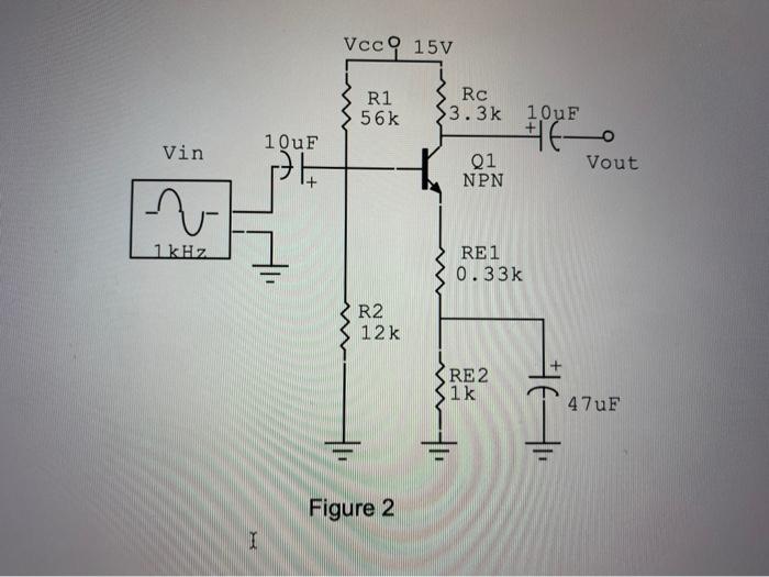 Solved With the signal generator