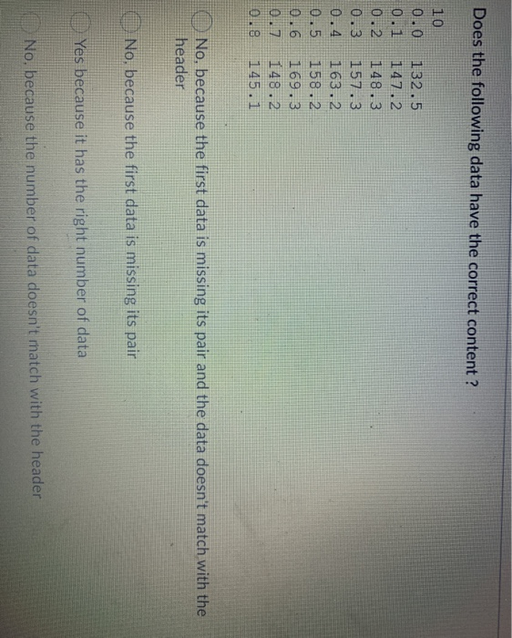 Solved Does the following data have the correct content? 10 | Chegg.com