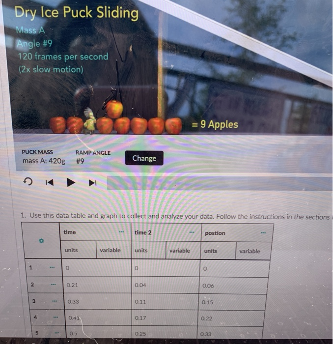 Solved Dry Ice Puck Sliding Mass A Angle 9 120 frames per
