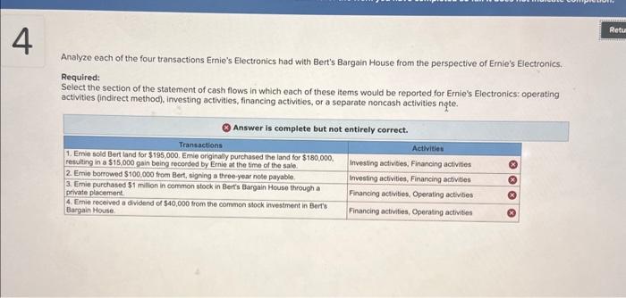 Solved Analyze each of the four transactions Ernie's | Chegg.com