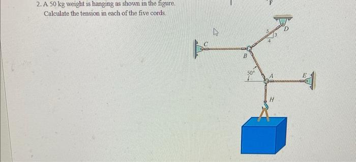 Solved 2. A 50 Kg Weight Is Hanging As Shown In The Figure | Chegg.com