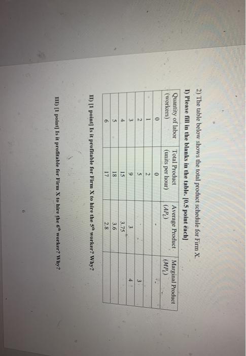 Solved C. Problem Solving Questions 1. Chelsea currently has | Chegg.com